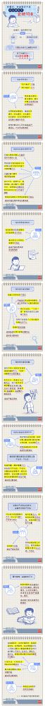 【廉政教育】一定之規(guī)•紀(jì)檢監(jiān)察干部必讀丨黨組織、黨的領(lǐng)導(dǎo)干部什么情形下會(huì)被問(wèn)責(zé)？